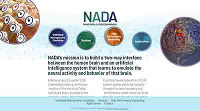 Image of the home page for Neural Analog-to-Digital Approximation (NADA)